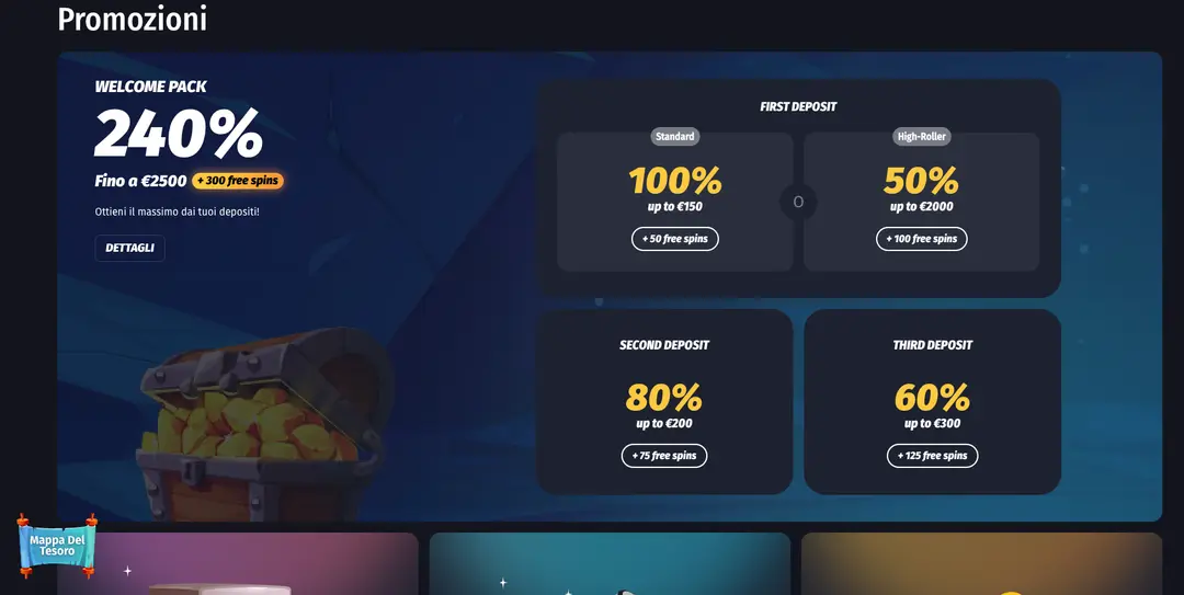 Bonus di Benvenuto e Promozioni