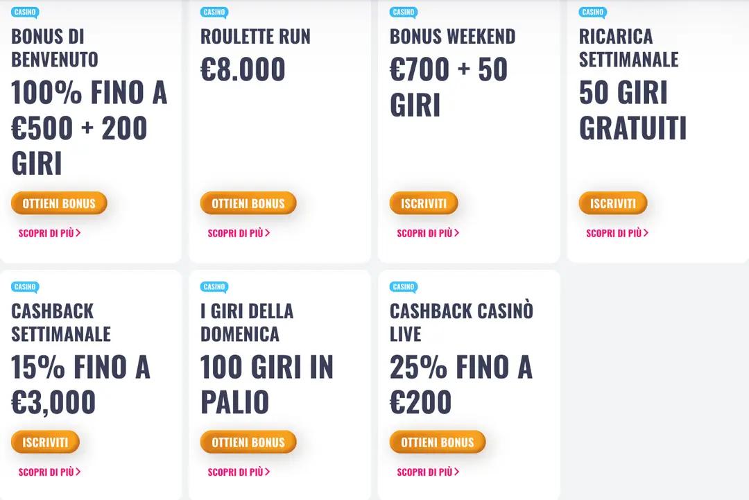 Bonus di Oh My Spins