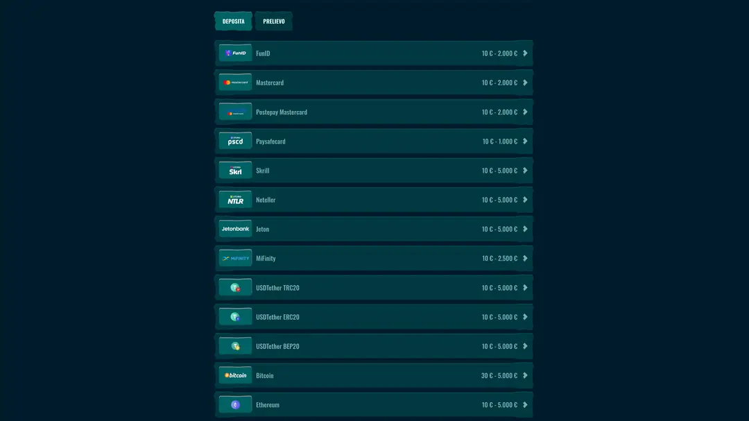Metodi di Deposito e Prelievo