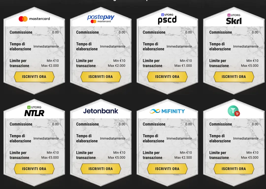 Metodi di Pagamento e Prelievo