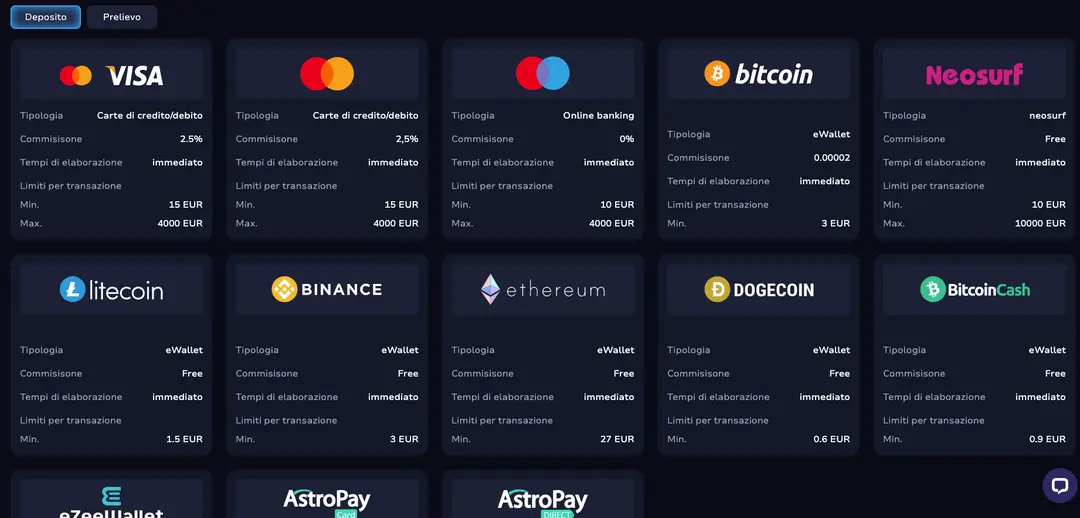 Metodi di Pagamento e Prelievo