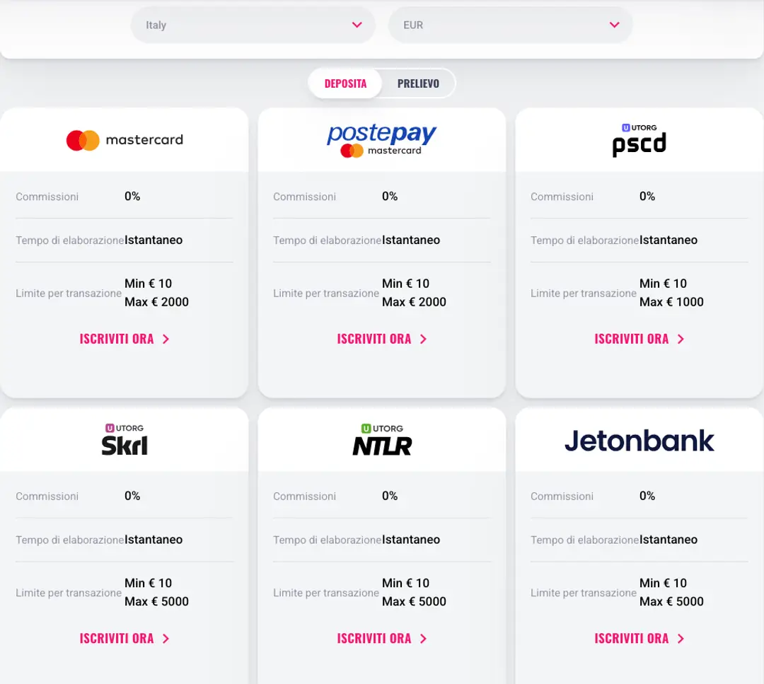 Metodi di Pagamento su OhMySpins