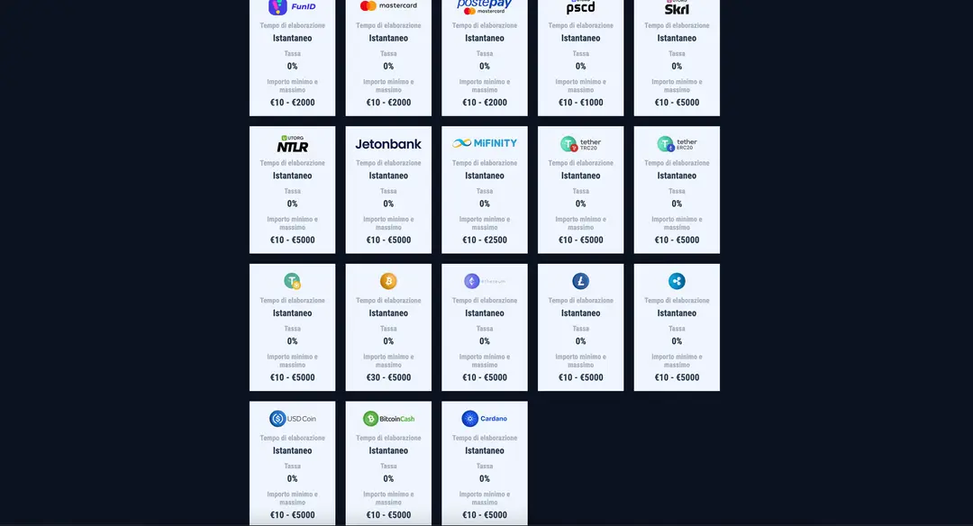 Metodi di pagamento su Rabona