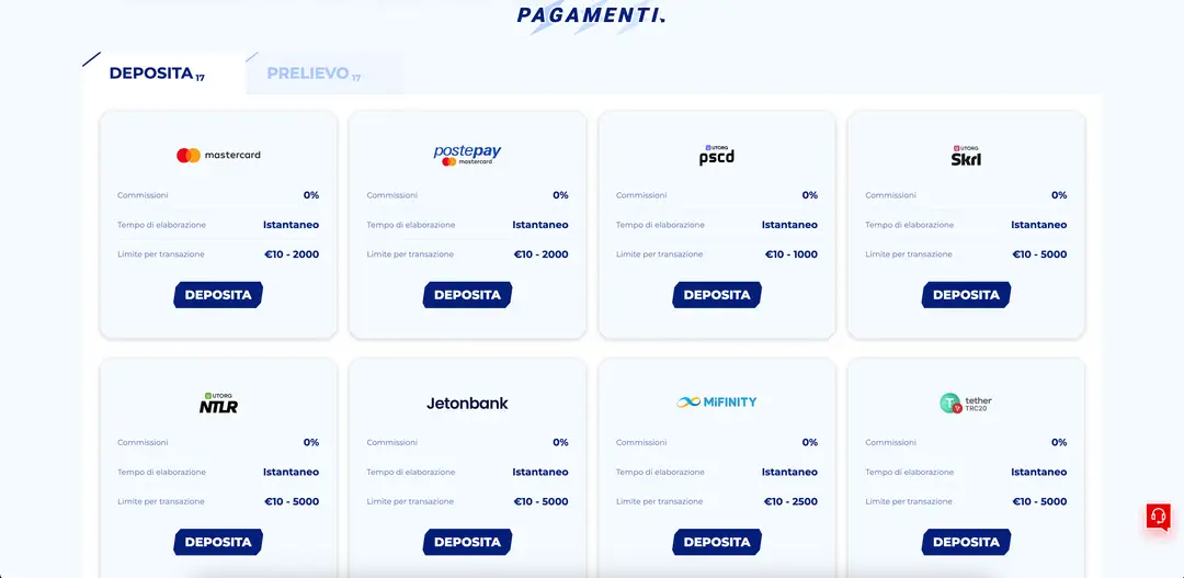 Metodi di pagamento su SportazaCasino