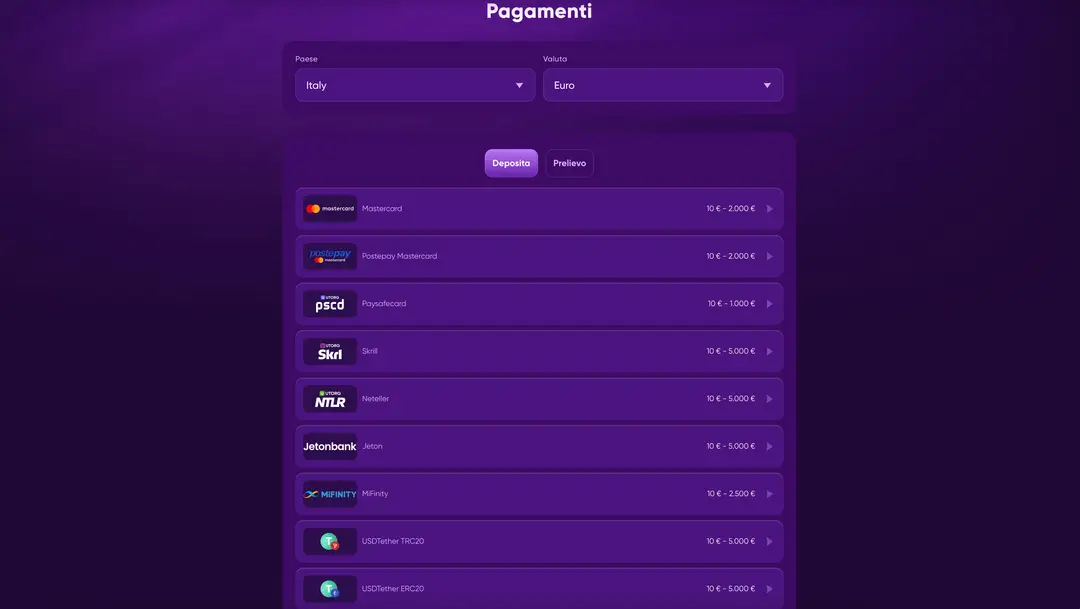 Opzioni di Pagamento presso KingmakerCasino