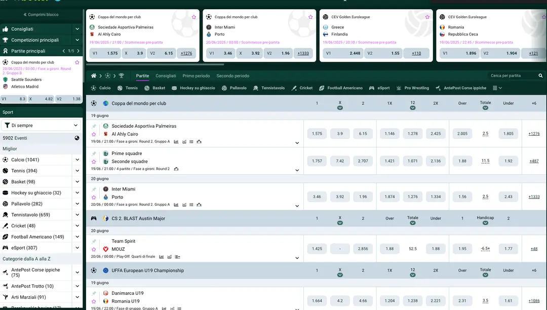 Scommesse Sportive su SpinBetter